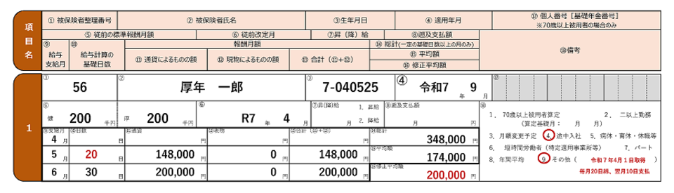 正しい記入例の図