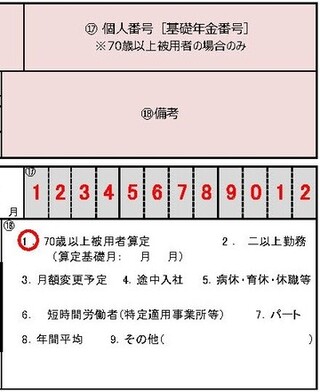 正しい記入例の図