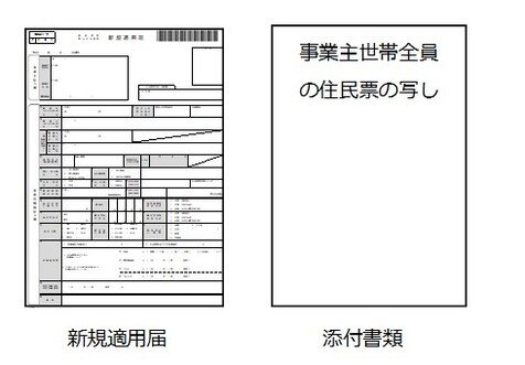 添付書類の不備 個人事業所の場合(新規適用届、事業主世帯全員の住民票の写し)