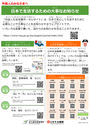 日本で生活するための大事なお知らせ