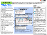 国民年金保険料口座振替納付（変更）申出書兼還付金振込方法（変更）申出書のご案内（日本語/Japanese）