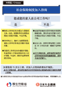 社会保険制度のご案内（中国語版）
