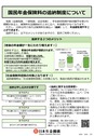国民年金保険料の追納制度についての図