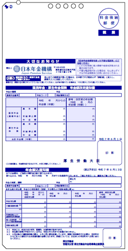 「年金額改定通知書」と「年金振込通知書」（年金受給者用：はがきサイズ）の画像