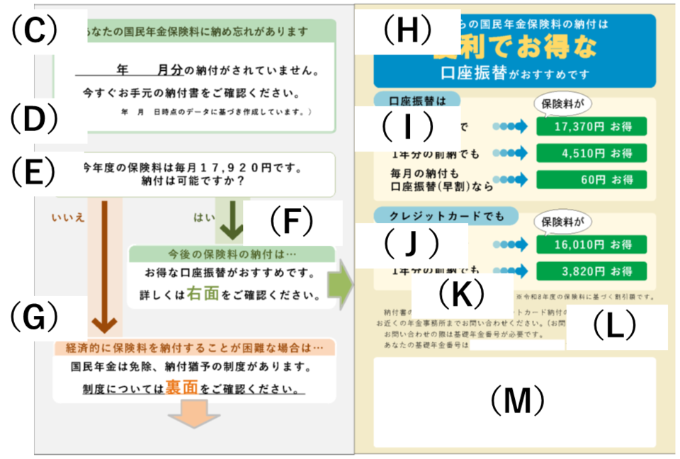 お知らせの画像