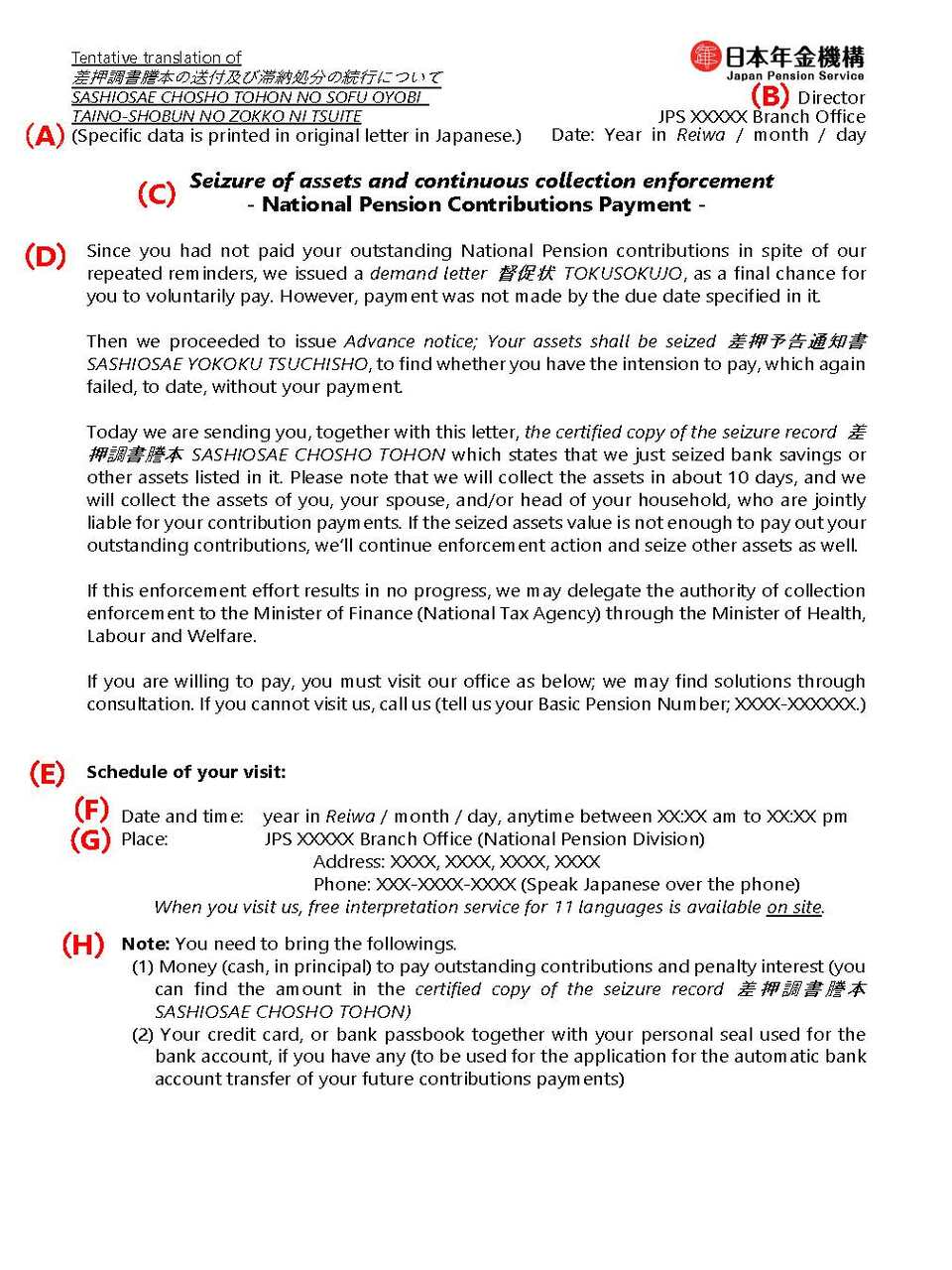 差押調書謄本の送付及び滞納処分の続行について