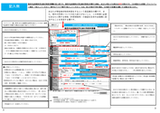 学生納付特例申請書の記入例の画像