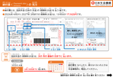 納付書の見方の画像