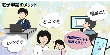 電子申請のメリット　いつでもどこでも簡単に！時間やコストも削減できる！