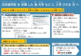 リーフレット「日本語学校を卒業した後大学などに入学される方へ」の画像