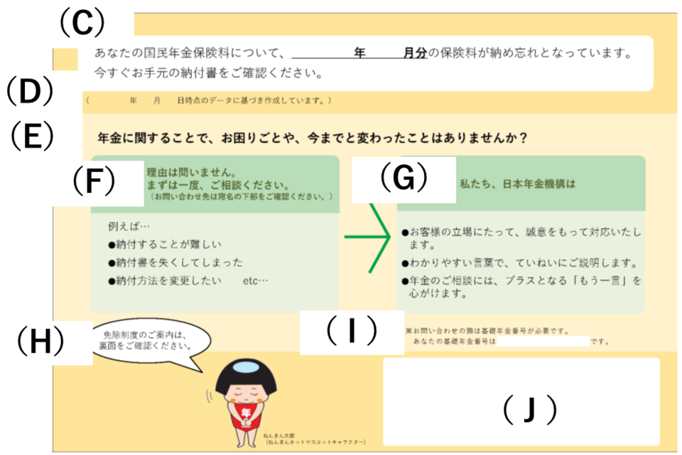 保険料納付のお知らせ（催告）の画像（裏面）