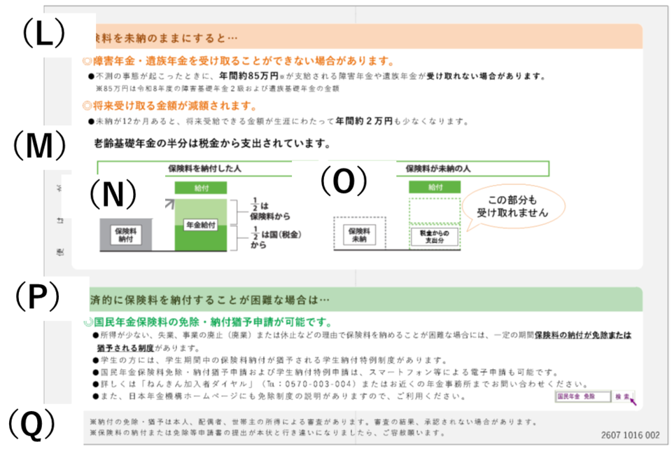 保険料納付のお知らせ（催告）の画像（裏面）