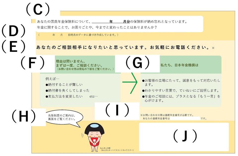 保険料納付のお知らせ（催告）の画像（裏面）