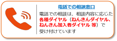 電話での年金相談窓口ページへのリンク。電話での相談は、相談内容に応じた各種ダイヤル（ねんきんダイヤル、ねんきん加入者ダイヤル等）で受け付けています。